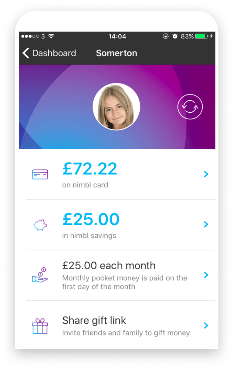 Easy And Practical Sms Implementation Free Sms Guide Nimbl - Classic Sunset Design - Desktop